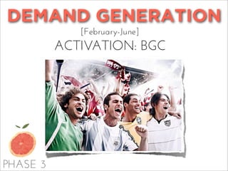 PHASE 3
DEMAND GENERATION
[February-June]
ACTIVATION: BGC
 
