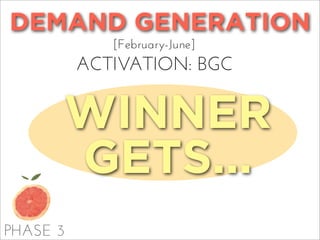 PHASE 3
DEMAND GENERATION
[February-June]
ACTIVATION: BGC
WINNER
GETS...
 