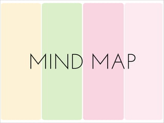 MIND MAP
 