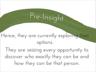 Brand Relationship Statement
Pre-Insight
They are seizing every opportunity to
discover who exactly they can be and
how they can be that person.
Hence, they are currently exploring their
options.
 