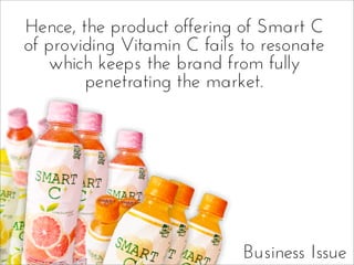 Hence, the product offering of Smart C
of providing Vitamin C fails to resonate
which keeps the brand from fully
penetrating the market.
Business Issue
 