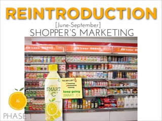 REINTRODUCTION
[June-September]
SHOPPER’S MARKETING
PHASE 1
 