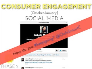 CONSUMER ENGAGEMENT
[October-January]
SOCIAL MEDIA
PHASE 2
How do you #keepgoing? @OishiSmartC
 