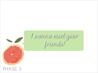 PHASE 3
I wanna meet your
friends!
 