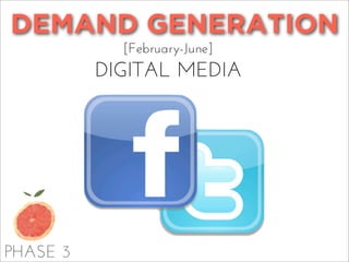 PHASE 3
DEMAND GENERATION
[February-June]
DIGITAL MEDIA
 