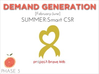 PHASE 3
DEMAND GENERATION
[February-June]
SUMMER:Smart CSR
 