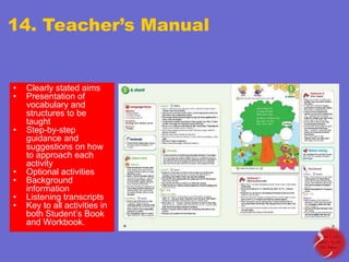 14. Teacher’s Manual

•
•

•

•
•
•
•

Clearly stated aims
Presentation of
vocabulary and
structures to be
taught
Step-by-step
guidance and
suggestions on how
to approach each
activity
Optional activities
Background
information
Listening transcripts
Key to all activities in
both Student‟s Book
and Workbook.

 