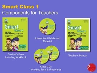 Smart Class 1
Components for Teachers

Interactive Whiteboard
Material

Student‟s Book
Including Workbook

Teacher‟s Manual

Class CDs
including Tests & Flashcards

 