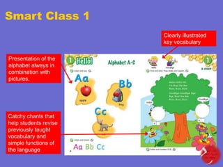 Smart Class 1
Clearly illustrated
key vocabulary
Presentation of the
alphabet always in
combination with
pictures.

Catchy chants that
help students revise
previously taught
vocabulary and
simple functions of
the language

 