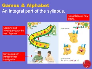 Games & Alphabet
An integral part of the syllabus.
Presentation of new
letters.

Learning and
revising through the
use of games.

Developing Ss‟
intrapersonal
intelligence.

 