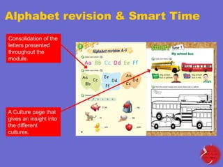 Alphabet revision & Smart Time
Consolidation of the
letters presented
throughout the
module.

A Culture page that
gives an insight into
the different
cultures.

 