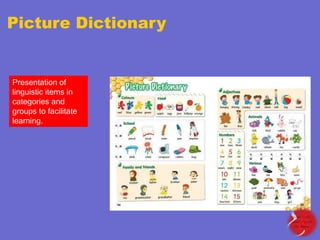 Picture Dictionary

Presentation of
linguistic items in
categories and
groups to facilitate
learning.

 