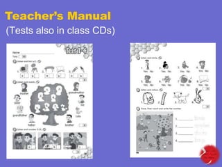 Teacher’s Manual
(Tests also in class CDs)

 