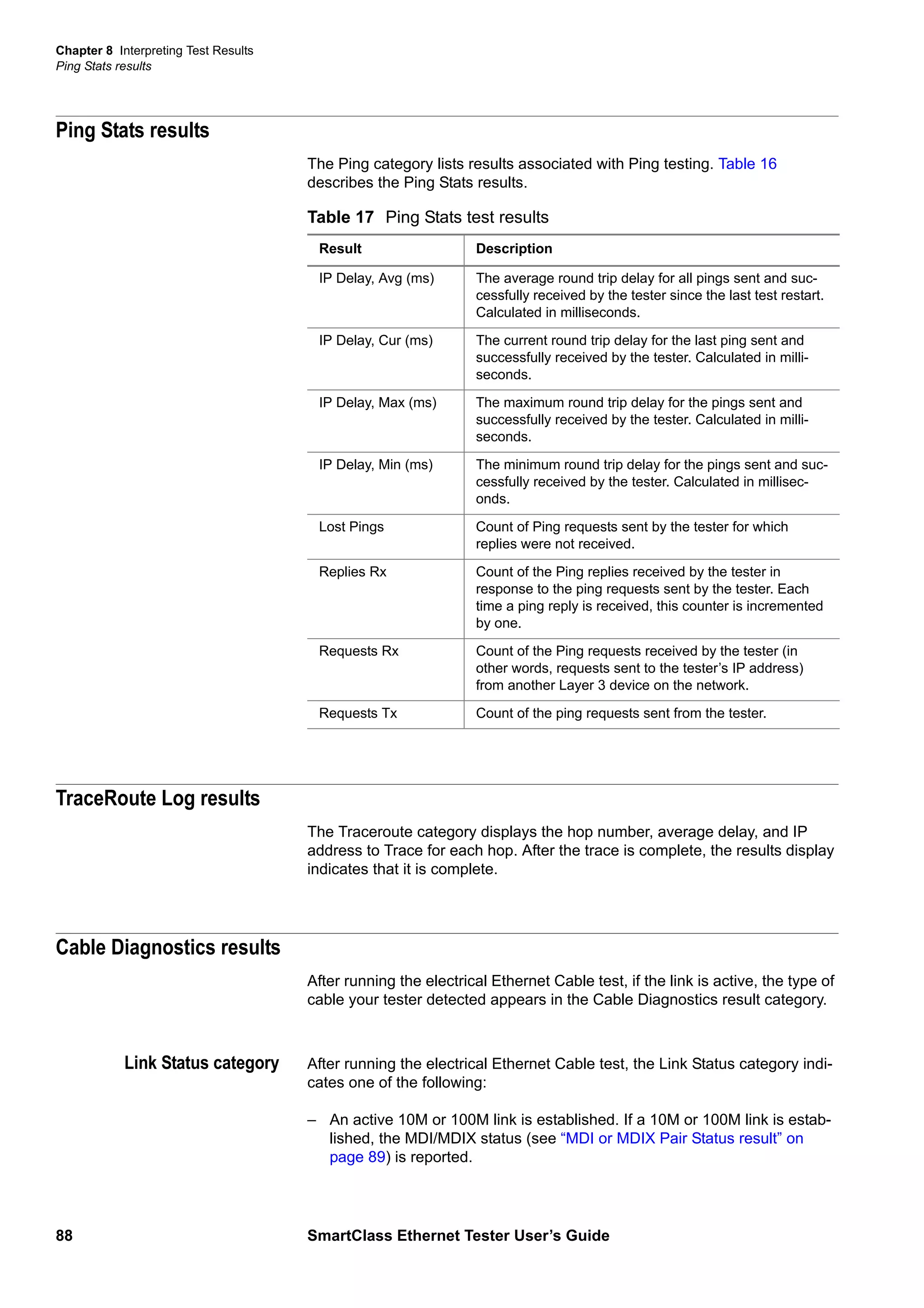 Chapter 8 Interpreting Test Results
Ping Stats results
88 SmartClass Ethernet Tester User’s Guide
Ping Stats results
The Ping category lists results associated with Ping testing. Table 16
describes the Ping Stats results.
TraceRoute Log results
The Traceroute category displays the hop number, average delay, and IP
address to Trace for each hop. After the trace is complete, the results display
indicates that it is complete.
Cable Diagnostics results
After running the electrical Ethernet Cable test, if the link is active, the type of
cable your tester detected appears in the Cable Diagnostics result category.
Link Status category After running the electrical Ethernet Cable test, the Link Status category indi-
cates one of the following:
– An active 10M or 100M link is established. If a 10M or 100M link is estab-
lished, the MDI/MDIX status (see “MDI or MDIX Pair Status result” on
page 89) is reported.
Table 17 Ping Stats test results
Result Description
IP Delay, Avg (ms) The average round trip delay for all pings sent and suc-
cessfully received by the tester since the last test restart.
Calculated in milliseconds.
IP Delay, Cur (ms) The current round trip delay for the last ping sent and
successfully received by the tester. Calculated in milli-
seconds.
IP Delay, Max (ms) The maximum round trip delay for the pings sent and
successfully received by the tester. Calculated in milli-
seconds.
IP Delay, Min (ms) The minimum round trip delay for the pings sent and suc-
cessfully received by the tester. Calculated in millisec-
onds.
Lost Pings Count of Ping requests sent by the tester for which
replies were not received.
Replies Rx Count of the Ping replies received by the tester in
response to the ping requests sent by the tester. Each
time a ping reply is received, this counter is incremented
by one.
Requests Rx Count of the Ping requests received by the tester (in
other words, requests sent to the tester’s IP address)
from another Layer 3 device on the network.
Requests Tx Count of the ping requests sent from the tester.
 