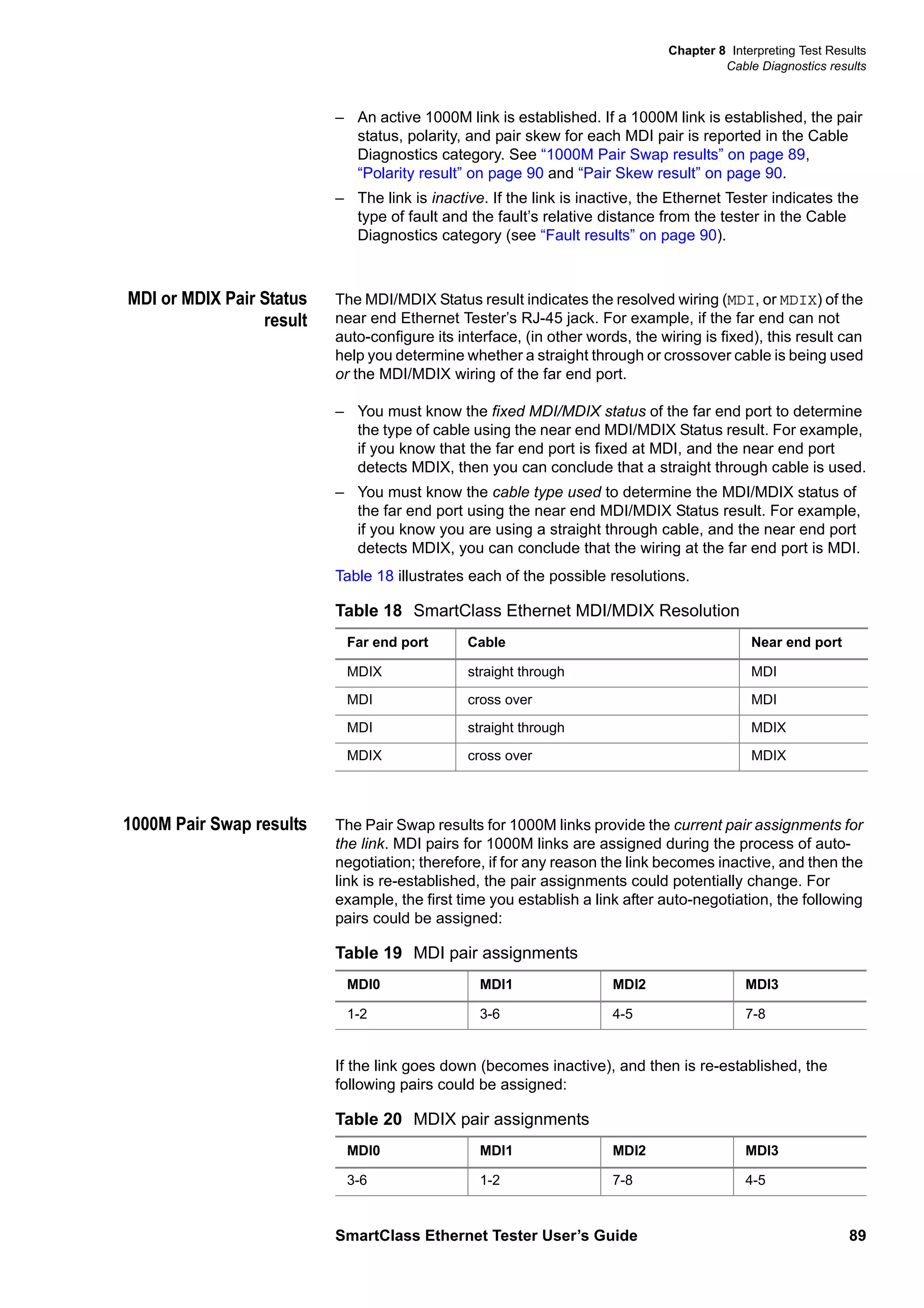 Chapter 8 Interpreting Test Results
Cable Diagnostics results
SmartClass Ethernet Tester User’s Guide 89
– An active 1000M link is established. If a 1000M link is established, the pair
status, polarity, and pair skew for each MDI pair is reported in the Cable
Diagnostics category. See “1000M Pair Swap results” on page 89,
“Polarity result” on page 90 and “Pair Skew result” on page 90.
– The link is inactive. If the link is inactive, the Ethernet Tester indicates the
type of fault and the fault’s relative distance from the tester in the Cable
Diagnostics category (see “Fault results” on page 90).
MDI or MDIX Pair Status
result
The MDI/MDIX Status result indicates the resolved wiring (MDI, or MDIX) of the
near end Ethernet Tester’s RJ-45 jack. For example, if the far end can not
auto-configure its interface, (in other words, the wiring is fixed), this result can
help you determine whether a straight through or crossover cable is being used
or the MDI/MDIX wiring of the far end port.
– You must know the fixed MDI/MDIX status of the far end port to determine
the type of cable using the near end MDI/MDIX Status result. For example,
if you know that the far end port is fixed at MDI, and the near end port
detects MDIX, then you can conclude that a straight through cable is used.
– You must know the cable type used to determine the MDI/MDIX status of
the far end port using the near end MDI/MDIX Status result. For example,
if you know you are using a straight through cable, and the near end port
detects MDIX, you can conclude that the wiring at the far end port is MDI.
Table 18 illustrates each of the possible resolutions.
1000M Pair Swap results The Pair Swap results for 1000M links provide the current pair assignments for
the link. MDI pairs for 1000M links are assigned during the process of auto-
negotiation; therefore, if for any reason the link becomes inactive, and then the
link is re-established, the pair assignments could potentially change. For
example, the first time you establish a link after auto-negotiation, the following
pairs could be assigned:
If the link goes down (becomes inactive), and then is re-established, the
following pairs could be assigned:
Table 18 SmartClass Ethernet MDI/MDIX Resolution
Far end port Cable Near end port
MDIX straight through MDI
MDI cross over MDI
MDI straight through MDIX
MDIX cross over MDIX
Table 19 MDI pair assignments
MDI0 MDI1 MDI2 MDI3
1-2 3-6 4-5 7-8
Table 20 MDIX pair assignments
MDI0 MDI1 MDI2 MDI3
3-6 1-2 7-8 4-5
 