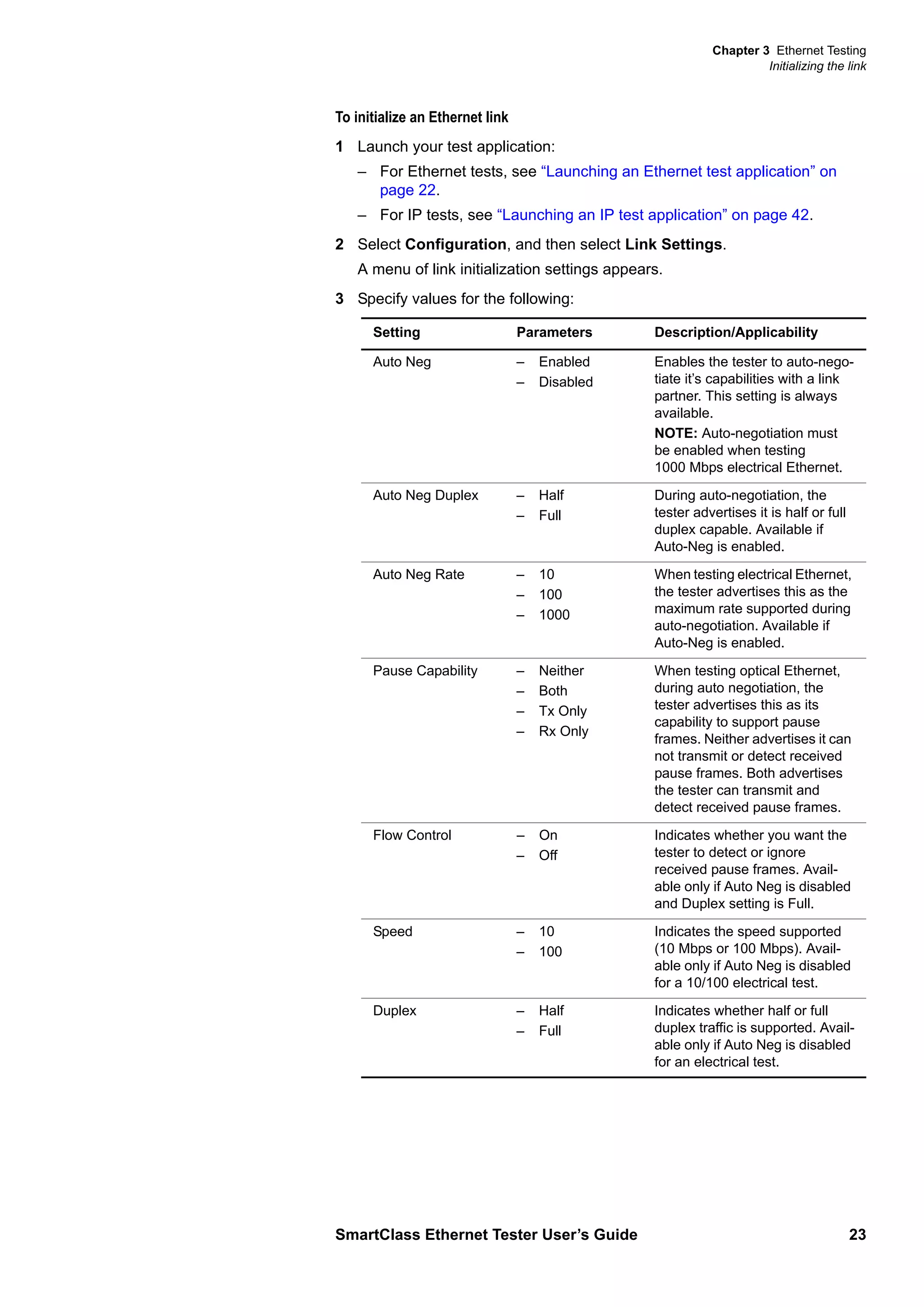 Chapter 3 Ethernet Testing
Initializing the link
SmartClass Ethernet Tester User’s Guide 23
To initialize an Ethernet link
1 Launch your test application:
– For Ethernet tests, see “Launching an Ethernet test application” on
page 22.
– For IP tests, see “Launching an IP test application” on page 42.
2 Select Configuration, and then select Link Settings.
A menu of link initialization settings appears.
3 Specify values for the following:
Setting Parameters Description/Applicability
Auto Neg – Enabled
– Disabled
Enables the tester to auto-nego-
tiate it’s capabilities with a link
partner. This setting is always
available.
NOTE: Auto-negotiation must
be enabled when testing
1000 Mbps electrical Ethernet.
Auto Neg Duplex – Half
– Full
During auto-negotiation, the
tester advertises it is half or full
duplex capable. Available if
Auto-Neg is enabled.
Auto Neg Rate – 10
– 100
– 1000
When testing electrical Ethernet,
the tester advertises this as the
maximum rate supported during
auto-negotiation. Available if
Auto-Neg is enabled.
Pause Capability – Neither
– Both
– Tx Only
– Rx Only
When testing optical Ethernet,
during auto negotiation, the
tester advertises this as its
capability to support pause
frames. Neither advertises it can
not transmit or detect received
pause frames. Both advertises
the tester can transmit and
detect received pause frames.
Flow Control – On
– Off
Indicates whether you want the
tester to detect or ignore
received pause frames. Avail-
able only if Auto Neg is disabled
and Duplex setting is Full.
Speed – 10
– 100
Indicates the speed supported
(10 Mbps or 100 Mbps). Avail-
able only if Auto Neg is disabled
for a 10/100 electrical test.
Duplex – Half
– Full
Indicates whether half or full
duplex traffic is supported. Avail-
able only if Auto Neg is disabled
for an electrical test.
 