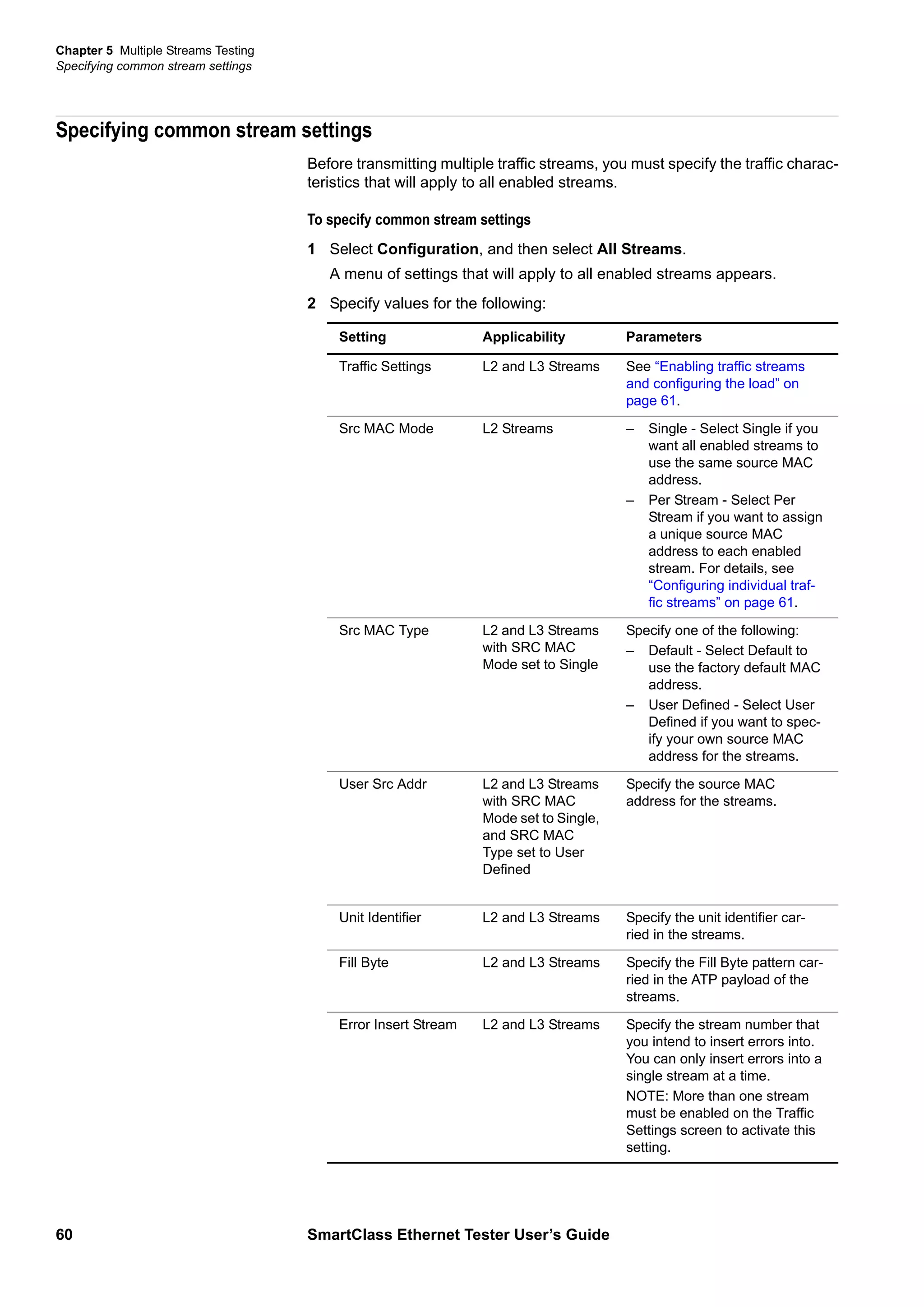 Chapter 5 Multiple Streams Testing
Specifying common stream settings
60 SmartClass Ethernet Tester User’s Guide
Specifying common stream settings
Before transmitting multiple traffic streams, you must specify the traffic charac-
teristics that will apply to all enabled streams.
To specify common stream settings
1 Select Configuration, and then select All Streams.
A menu of settings that will apply to all enabled streams appears.
2 Specify values for the following:
Setting Applicability Parameters
Traffic Settings L2 and L3 Streams See “Enabling traffic streams
and configuring the load” on
page 61.
Src MAC Mode L2 Streams – Single - Select Single if you
want all enabled streams to
use the same source MAC
address.
– Per Stream - Select Per
Stream if you want to assign
a unique source MAC
address to each enabled
stream. For details, see
“Configuring individual traf-
fic streams” on page 61.
Src MAC Type L2 and L3 Streams
with SRC MAC
Mode set to Single
Specify one of the following:
– Default - Select Default to
use the factory default MAC
address.
– User Defined - Select User
Defined if you want to spec-
ify your own source MAC
address for the streams.
User Src Addr L2 and L3 Streams
with SRC MAC
Mode set to Single,
and SRC MAC
Type set to User
Defined
Specify the source MAC
address for the streams.
Unit Identifier L2 and L3 Streams Specify the unit identifier car-
ried in the streams.
Fill Byte L2 and L3 Streams Specify the Fill Byte pattern car-
ried in the ATP payload of the
streams.
Error Insert Stream L2 and L3 Streams Specify the stream number that
you intend to insert errors into.
You can only insert errors into a
single stream at a time.
NOTE: More than one stream
must be enabled on the Traffic
Settings screen to activate this
setting.
 