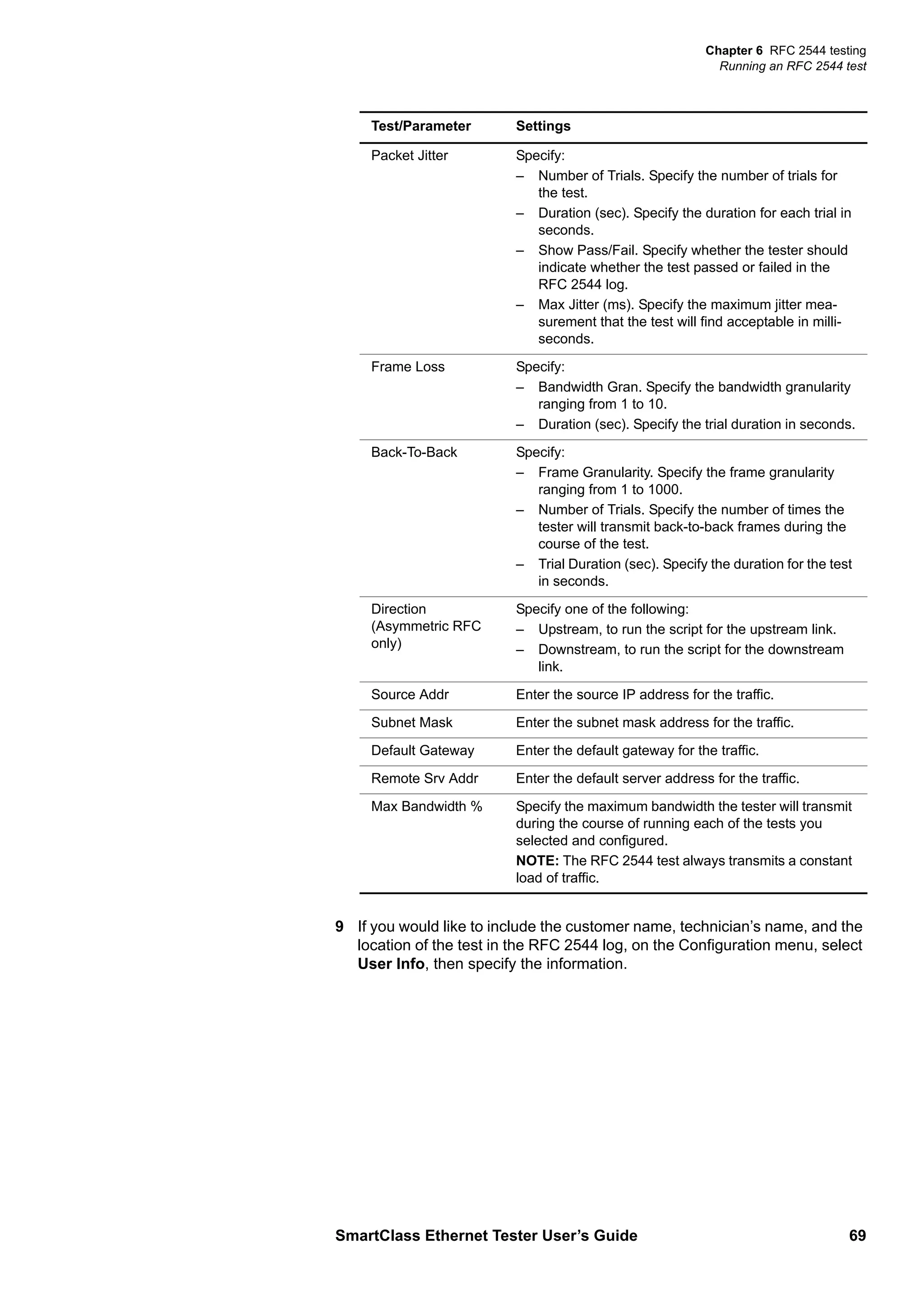 Chapter 6 RFC 2544 testing
Running an RFC 2544 test
SmartClass Ethernet Tester User’s Guide 69
9 If you would like to include the customer name, technician’s name, and the
location of the test in the RFC 2544 log, on the Configuration menu, select
User Info, then specify the information.
Packet Jitter Specify:
– Number of Trials. Specify the number of trials for
the test.
– Duration (sec). Specify the duration for each trial in
seconds.
– Show Pass/Fail. Specify whether the tester should
indicate whether the test passed or failed in the
RFC 2544 log.
– Max Jitter (ms). Specify the maximum jitter mea-
surement that the test will find acceptable in milli-
seconds.
Frame Loss Specify:
– Bandwidth Gran. Specify the bandwidth granularity
ranging from 1 to 10.
– Duration (sec). Specify the trial duration in seconds.
Back-To-Back Specify:
– Frame Granularity. Specify the frame granularity
ranging from 1 to 1000.
– Number of Trials. Specify the number of times the
tester will transmit back-to-back frames during the
course of the test.
– Trial Duration (sec). Specify the duration for the test
in seconds.
Direction
(Asymmetric RFC
only)
Specify one of the following:
– Upstream, to run the script for the upstream link.
– Downstream, to run the script for the downstream
link.
Source Addr Enter the source IP address for the traffic.
Subnet Mask Enter the subnet mask address for the traffic.
Default Gateway Enter the default gateway for the traffic.
Remote Srv Addr Enter the default server address for the traffic.
Max Bandwidth % Specify the maximum bandwidth the tester will transmit
during the course of running each of the tests you
selected and configured.
NOTE: The RFC 2544 test always transmits a constant
load of traffic.
Test/Parameter Settings
 