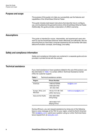 About this Guide
Purpose and scope
x SmartClass Ethernet Tester User’s Guide
Purpose and scope
The purpose of this guide is to help you successfully use the features and
capabilities of the SmartClass Ethernet Tester.
This guide includes task-based instructions that describe how to configure,
use, and troubleshoot the general functions of the SmartClass Ethernet Tester.
Additionally, this guide provides a description of JDSU’s warranty.
Assumptions
This guide is intended for novice, intermediate, and experienced users who
want to use the SmartClass Ethernet Tester effectively and efficiently. We are
assuming that you have basic computer experience and are familiar with basic
telecommunication concepts, terminology, and safety.
Safety and compliance information
Safety and compliance information are contained in a separate guide and are
provided in printed format with the product.
Technical assistance
If you need assistance or have questions related to the use of this product, use
the information in Table 1 to contact JDSU’s Technical Assistance Center
(TAC) for customer support.
During off-hours, you can request assistance by doing one of the following:
leave a voice message at the TAC for your region; email the North American
TAC (tac@jdsu.com); submit your question using our online Technical Assis-
tance request form at www.jdsu.com.
Table 1 Technical assistance centers
Region Phone Number
Americas 1-866-ACTERNA
1-866-228-3762
301-353-1550
tac@jdsu.com
Europe, Africa, and
Mid-East
+49 (0) 7121 86 1345
(JDSU Germany)
hotline.europe@jdsu.com
Asia and the Pacific +852 2892 0990
(Hong Kong)
+8610 6833 7477
(Beijing-China)
 