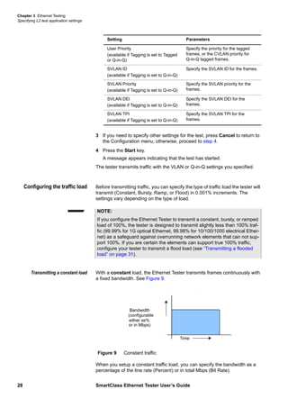 Chapter 3 Ethernet Testing
Specifying L2 test application settings
28 SmartClass Ethernet Tester User’s Guide
3 If you need to specify other settings for the test, press Cancel to return to
the Configuration menu; otherwise, proceed to step 4.
4 Press the Start key.
A message appears indicating that the test has started.
The tester transmits traffic with the VLAN or Q-in-Q settings you specified.
Configuring the traffic load Before transmitting traffic, you can specify the type of traffic load the tester will
transmit (Constant, Bursty, Ramp, or Flood) in 0.001% increments. The
settings vary depending on the type of load.
Transmitting a constant load With a constant load, the Ethernet Tester transmits frames continuously with
a fixed bandwidth. See Figure 9.
When you setup a constant traffic load, you can specify the bandwidth as a
percentage of the line rate (Percent) or in total Mbps (Bit Rate).
User Priority
(available if Tagging is set to Tagged
or Q-in-Q)
Specify the priority for the tagged
frames, or the CVLAN priority for
Q-in-Q tagged frames.
SVLAN ID
(available if Tagging is set to Q-in-Q)
Specify the SVLAN ID for the frames.
SVLAN Priority
(available if Tagging is set to Q-in-Q)
Specify the SVLAN priority for the
frames.
SVLAN DEI
(available if Tagging is set to Q-in-Q)
Specify the SVLAN DEI for the
frames.
SVLAN TPI
(available if Tagging is set to Q-in-Q)
Specify the SVLAN TPI for the
frames.
Setting Parameters
NOTE:
If you configure the Ethernet Tester to transmit a constant, bursty, or ramped
load of 100%, the tester is designed to transmit slightly less than 100% traf-
fic (99.99% for 1G optical Ethernet, 99.98% for 10/100/1000 electrical Ether-
net) as a safeguard against overrunning network elements that can not sup-
port 100%. If you are certain the elements can support true 100% traffic,
configure your tester to transmit a flood load (see “Transmitting a flooded
load” on page 31).
Figure 9 Constant traffic
Bandwidth
(configurable
either as%
or in Mbps)
Time
 
