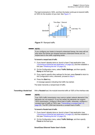Chapter 3 Ethernet Testing
Specifying L2 test application settings
SmartClass Ethernet Tester User’s Guide 31
The load increments to 100%, and then the tester continues to transmit traffic
at 100% for the duration of your test. See Figure 11.
To transmit a ramped load of traffic
1 If you haven’t already done so, launch a layer 2 test application (see
“Launching an Ethernet test application” on page 22), and then establish a
link (see “Initializing the link” on page 22).
2 On the Configuration menu, select Traffic Settings, and then specify
Ramp as the load type.
3 If you need to specify other settings for the test, press Cancel to return to
the Configuration menu; otherwise, proceed to step 4.
4 Press the Start key.
A message appears indicating that traffic has started.
The tester transmits a ramped load of traffic.
Transmitting a flooded load With a flooded load, the module transmits traffic at 100% of the interface rate.
To transmit a flooded load of traffic
1 If you haven’t already done so, launch a layer 2 test application (see
“Launching an Ethernet test application” on page 22), and then establish a
link (see “Initializing the link” on page 22).
2 On the Configuration menu, select Traffic Settings, and then specify
Flood as the load type.
Figure 11 Ramped traffic
Time
Bandwidth
Time Step: 1 Second
Load step: 1%
NOTE:
If you configure your tester to transmit undersized frames, the ramp will not
stop when the frames are dropped because undersized frames are not
looped back to the traffic originating tester.
NOTE:
True 100% traffic transmission may overrun certain network elements if the
elements can not support it. If you are certain the elements can support
100% transmission, configure a flood load of traffic; otherwise, configure a
constant load of traffic at 100% (see “Transmitting a constant load” on
page 28). The RFC 2544 test transmits a constant load of traffic.
 