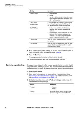 Chapter 4 IP Testing
Specifying L3 test application settings
44 SmartClass Ethernet Tester User’s Guide
3 If you need to specify other settings for the test, press Cancel to return to
the Configuration menu; otherwise, proceed to step 4.
4 Press the Start key.
A message appears indicating that the test has started.
The tester transmits traffic with the characteristics you specified.
Specifying payload settings Before you transmit layer 3 traffic, you can specify whether the traffic should
carry an Acterna, or Fill Byte payload. You must transmit an Acterna payload
to measure round trip delay, service disruption time, or out of sequence frames.
To specify payload settings
1 If you haven’t already done so, launch a layer 3 test application (see
“Launching an IP test application” on page 42), and then establish a link
(see “Initializing the Ethernet link” on page 43).
2 On the Configuration menu, select Payload Settings, and then specify
values for the following settings:
Frame Length – User Defined
– Jumbo
– Random. Select Random to send frames
with randomly generated, predefined RFC
2544 traffic lengths.
User Length
Jumbo Length
If you specified User Defined or Jumbo as the
Frame Length, specify a value falling within
the range displayed on the user interface.
Src MAC Type – Default - sends traffic with the factory
assigned MAC address as the source
address.
– User Defined - sends traffic with the user
assigned MAC address as the source
address. If you select User Defined, be
certain to specify the Usr Src Addr.
Usr Src Addr Type the source address carried in transmit-
ted frames.
Unit Identifier Enter an ID for the tester using up to ten char-
acters. This ID is used to identify the tester
during loopback testing.
Setting Parameters
Setting Parameter
Payload – Acterna
– Fill Byte
Fill Byte Enter the fill byte pattern carried in the
payload using a hexadecimal format.
 