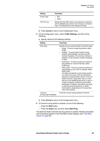 Chapter 4 IP Testing
Ping testing
SmartClass Ethernet Tester User’s Guide 53
b Press Cancel to return to the Configuration menu.
4 On the Configuration menu, select Traffic Settings, and then do the
following:
a Specify values for the following settings:
b Press Cancel to return to the Configuration menu.
5 To transmit a ping packet or packets, do one of the following:
– Press the Start button.
– Press the Action key, and then select Start Ping.
The Ethernet Tester transmits the ping packet or packets. Results associated
with Ping testing appear in the Ping Stats results category (see “Ping Stats
results” on page 88).
Frame Type – DIX
– 802.3
Time To Live Specify the time after which a ping request or response
can be deleted by any device on a circuit as a number of
hops. The default time to live setting is 64 hops.
Setting Parameter
Ping Type Specify how you want the tester to transmit pings:
– Single - To send a single ping packet, select
Single.
– Multiple - To send a fixed number of ping
packets, select Multiple, and then type the
number of packets. The minimum number of
packets is 2; the maximum number of packets
is 1024.
– Continuous - To send a continuous stream of
ping packets at 1 second intervals, select
Continuous.
– PING_FAST - To send a continuous stream of
ping packets at up to 100 ms intervals, select
PING_FAST.
The tester will attempt to send pings packets
at a rate of once every 100 ms; assuming a
response is received within 100 ms. If the unit
doesn’t receive a reply within 100 ms, it will
wait up to one additional second for a reply. If
a reply is received, it will then send another
ping packet. Therefore, this setting may result
in very fast ping transmissions, or slower
transmissions, depending on the responsive-
ness of the network.
Tx Count
(if Ping Type is Multiple)
Enter the number of ping packets to transmit.
Setting Parameter
 