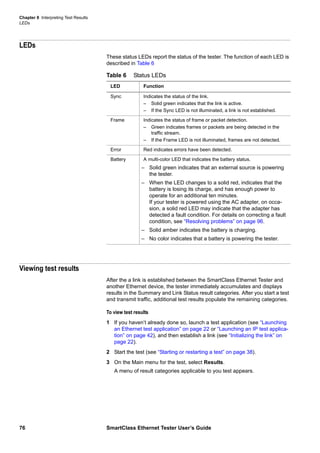 Chapter 8 Interpreting Test Results
LEDs
76 SmartClass Ethernet Tester User’s Guide
LEDs
These status LEDs report the status of the tester. The function of each LED is
described in Table 6
Viewing test results
After the a link is established between the SmartClass Ethernet Tester and
another Ethernet device, the tester immediately accumulates and displays
results in the Summary and Link Status result categories. After you start a test
and transmit traffic, additional test results populate the remaining categories.
To view test results
1 If you haven’t already done so, launch a test application (see “Launching
an Ethernet test application” on page 22 or “Launching an IP test applica-
tion” on page 42), and then establish a link (see “Initializing the link” on
page 22).
2 Start the test (see “Starting or restarting a test” on page 38).
3 On the Main menu for the test, select Results.
A menu of result categories applicable to you test appears.
Table 6 Status LEDs
LED Function
Sync Indicates the status of the link.
– Solid green indicates that the link is active.
– If the Sync LED is not illuminated, a link is not established.
Frame Indicates the status of frame or packet detection.
– Green indicates frames or packets are being detected in the
traffic stream.
– If the Frame LED is not illuminated, frames are not detected.
Error Red indicates errors have been detected.
Battery A multi-color LED that indicates the battery status.
– Solid green indicates that an external source is powering
the tester.
– When the LED changes to a solid red, indicates that the
battery is losing its charge, and has enough power to
operate for an additional ten minutes.
If your tester is powered using the AC adapter, on occa-
sion, a solid red LED may indicate that the adapter has
detected a fault condition. For details on correcting a fault
condition, see “Resolving problems” on page 96.
– Solid amber indicates the battery is charging.
– No color indicates that a battery is powering the tester.
 