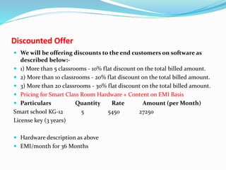 Discounted Offer
 We will be offering discounts to the end customers on software as
described below:-
 1) More than 5 classrooms - 10% flat discount on the total billed amount.
 2) More than 10 classrooms - 20% flat discount on the total billed amount.
 3) More than 20 classrooms - 30% flat discount on the total billed amount.
 Pricing for Smart Class Room Hardware + Content on EMI Basis
 Particulars Quantity Rate Amount (per Month)
Smart school KG-12 5 5450 27250
License key (3 years)
 Hardware description as above
 EMI/month for 36 Months
 
