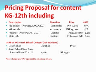 Pricing Proposal for content
KG-12th including
 Description Duration Price AMC
 Pre-school (Nursery, LKG, UKG) 12 months INR 11,000 N/A
 KG to 12th 12 months INR 15,000 N/A
 Preschool (Nursery, LKG, UKG) Lifetime INR 22,000 INR 4,500
 KG to 12th Lifetime INR 40,000 INR 8,000
MRP of KG to 12th School Content (For Students)
 Description Duration Price
 Smart School Tutor Any 1
Standard from KG – 12th 1 year INR 1999/-
Note : Sales tax/VAT applicable on above prices.
 