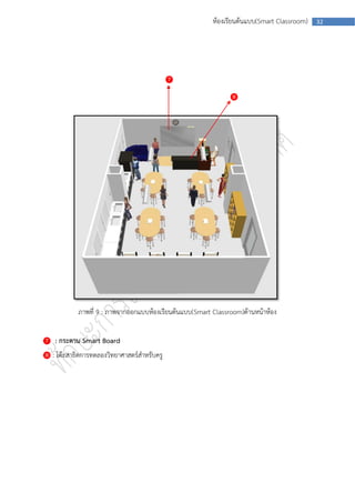ห้องเรียนต้นแบบ(Smart Classroom)   32




                                             ❼

                                                               ❽




            ภาพที่ 9 : ภาพจากออกแบบห้องเรียนต้นแบบ(Smart Classroom)ด้านหน้าห้อง


❼    : กระดาน Smart Board
❽:   โต๊ะสาธิตการทดลองวิทยาศาสตร์สาหรับครู
 