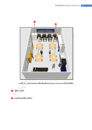ห้องเรียนต้นแบบ(Smart Classroom)   33




                                 ❾
                                                      ❿




          ภาพที่ 10 : ภาพจากออกแบบห้องเรียนต้นแบบ(Smart Classroom)ด้านหลังห้อง


❾:   ตู้เก็บ Tablet


❿   : คอมพิวเตอร์เพื่อการศึกษา
 
