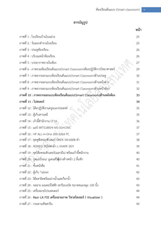 ห้องเรียนต้นแบบ (Smart classroom) จ


                                                สารบัญรูป
                                                                                          หน้า
ภาพที่ 1 : โรงเรียนบ้านโนนม่วง                                                            25
ภาพที่ 2 : วันออกสารวจโรงเรียน                                                            25
ภาพที่ 3 : ประตูห้องเรียน                                                                 26
ภาพที่ 4 : บริเวณหน้าห้องเรียน                                                            26
ภาพที่ 5 : บรรยากาศภายในห้อง                                                              27
ภาพที่ 6 : ภาพรวมห้องเรียนต้นแบบ(Smart Classroom)ห้องปฏิบัติการวิทยาศาสตร์                29
ภาพที่ 7 : ภาพจากออกแบบห้องเรียนต้นแบบ(Smart Classroom)ด้านประตู                          30
ภาพที่ 8 : ภาพจากออกแบบห้องเรียนต้นแบบ(Smart Classroom)ด้านหน้าต่าง                       31
ภาพที่ 9 : ภาพจากออกแบบห้องเรียนต้นแบบ(Smart Classroom)ด้านหน้าห้อง                       32
ภาพที่ 10 : ภาพจากออกแบบห้องเรียนต้นแบบ(Smart Classroom)ด้านหลังห้อง                      33
ภาพที่ 11 : โปสเตอร์                                                                      34
ภาพที่ 12 : โต๊ะปฏิบัติงานครูอเนกประสงค์                                                  35
ภาพที่ 13 : ตู้เก็บสารเคมี                                                                35
ภาพที่ 14 : เก้าอี้สานักงาน CF16                                                          36
ภาพที่ 15 : แอร์ MITSUBISHI MS-SGH13VC                                                    37
ภาพที่ 16 : HP ALL-in-One 200-526d PC                                                     37
ภาพที่ 17 : ชุดหูฟังคอมพิวเตอร์ OKER SM-6008 ดา                                           38
ภาพที่ 18 : ROMEO (R)โซฟาผ้า L-SHAPE DGY                                                  39
ภาพที่ 19 : ชุดโต๊ะคอมพิวเตอร์(เมลามีน) พร้อมเก้าอี้พนักงาน                               40
ภาพที่ 20 : กูดมอร์รอน/ อูเดนส์วีค้อ่างล้างหน้า 2 ลิ้นชัก
                                 ตู                                                       40
ภาพที่ 21 : ชั้นหนังสือ                                                                   41
ภาพที่ 22 : ตู้เก็บ Tablet                                                                42
ภาพที่ 23 : โต๊ะสาธิตพร้อมอ่างน้าและก๊อกน้า                                               42
ภาพที่ 24 : จอฉาย มอเตอร์ไฟฟ้า สกรีนบอร์ด ขนาดทแยงมุม 100 นิ้ว                            43
ภาพที่ 25 : เครื่องฉายโปรเจคเตอร์                                                         44
ภาพที่ 26 : Razr LX-75S เครื่องฉายภาพ วิชวลไลเซอร์ ( Visualizer )                         44
ภาพที่ 27 : กระดานทัชสกรีน                                                                45
 