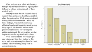 When students were asked whether they
thought the smart classroom was a good place
to learn how to do assignment, all of them
replied “yes”.
The explanation that ten students used to
support their replies was about being an ideal
place for presentation. While some mentioned
having more freedom to think. Based on
these findings, five students mentioned
effective learning aid since they could access
encyclopedia, dictionaries and use word
processor applications for viewing and
editing assignment. However, a few saw the
importance of sharing details with others.
It was also found that one student got
new ideas every time they studied in this
room and one student explained that he could
connect for new learning easily such as
connecting media.
Environment
 