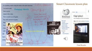 Smart Classroom lesson plan
Organize and walk around
Final Results
 