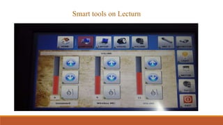 Smart tools on Lecturn
 