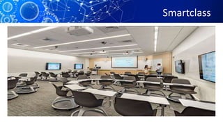 Smart classroom