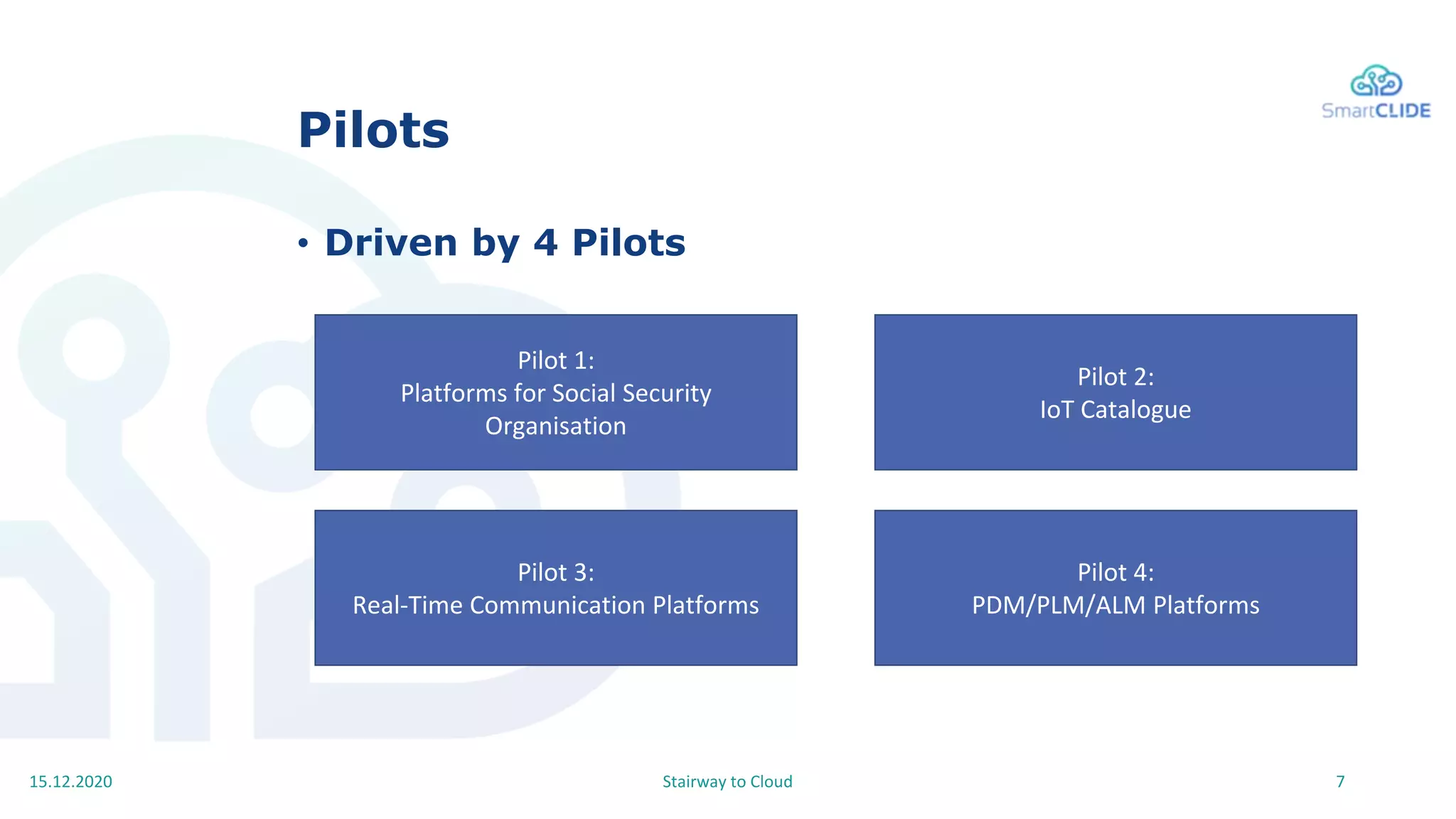 Stairway to Cloud15.12.2020
Pilots
• Driven by 4 Pilots
Pilot 1:
Platforms for Social Security
Organisation
Pilot 3:
Real-Time Communication Platforms
Pilot 2:
IoT Catalogue
Pilot 4:
PDM/PLM/ALM Platforms
7
 