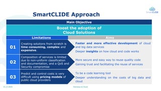 15.12.2020
SmartCLIDE Approach
01
Boost the adoption of
Cloud Solutions
Main Objective
Limitations
Faster and more effecti...