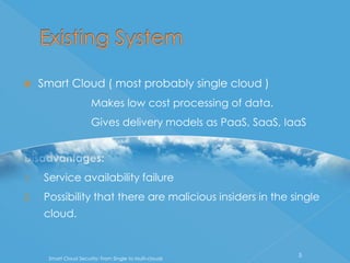     Smart Cloud ( most probably single cloud )
                         Makes low cost processing of data.
                         Gives delivery models as PaaS, SaaS, IaaS


Disadvantages:
1.    Service availability failure
2.    Possibility that there are malicious insiders in the single
      cloud.


                                                                5
       Smart Cloud Security: From Single to Multi-clouds
 