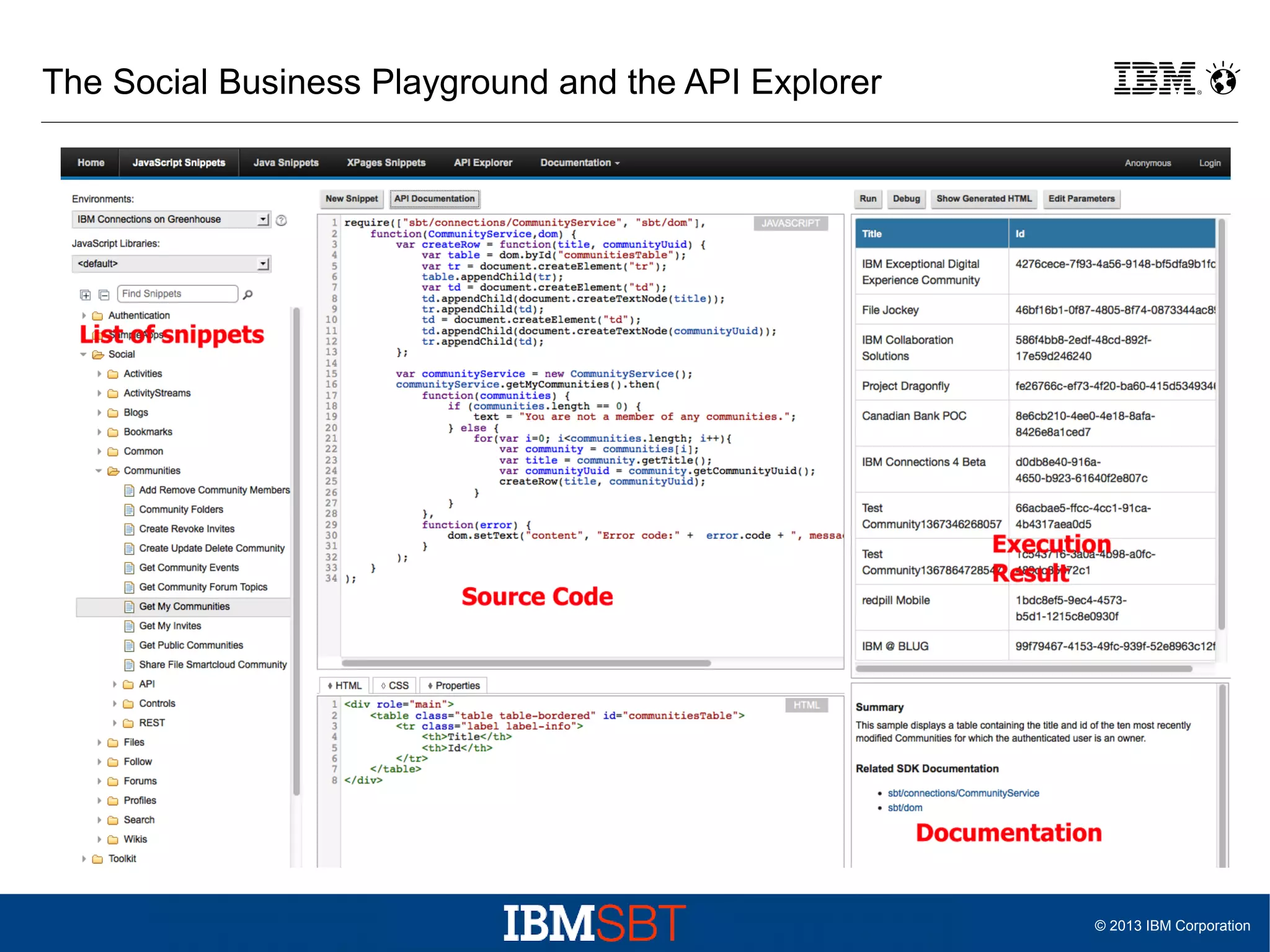 The Social Business Playground and the API Explorer

© 2013 IBM Corporation

 