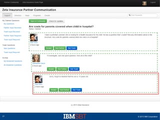 21

© 2013 IBM Corporation

 