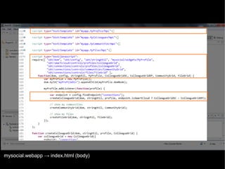 mysocial.webapp → index.html (body)
© 2013 IBM Corporation

 