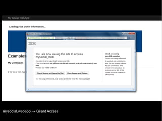 mysocial.webapp → Grant Access
© 2013 IBM Corporation

 
