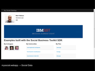 mysocial.webapp → Social Data
© 2013 IBM Corporation

 