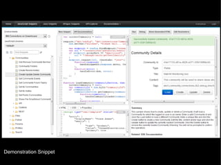 Demonstration Snippet
© 2013 IBM Corporation

 