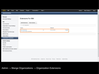 Admin → Mange Organizations → Organization Extensions
© 2013 IBM Corporation

 