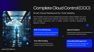 Smart Cloud Solutions-Smart,Secure & Scalable | PDF