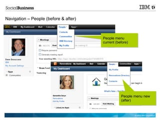 Navigation – People (before & after)



                                       People menu
                                       current (before)




                                                  People menu new
                                                  (after)



                                                          © 2012 IBM Corporation
 