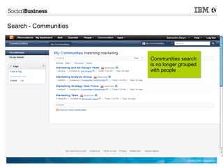 Search - Communities




                       Communities search
                       is no longer grouped
                       with people




                                       © 2012 IBM Corporation
 